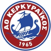 AOK Kerkyra crest