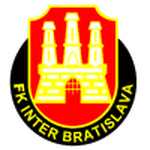 Inter Bratislava crest