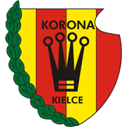 Miejski Klub Sportowy Korona Kielce Spółka Akcyjna crest