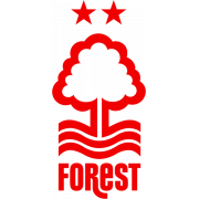 Nottingham Forest Football Club crest