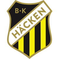 BK Häcken crest