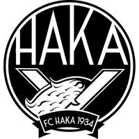 Haka crest